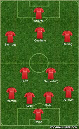 Liverpool Formation 2014