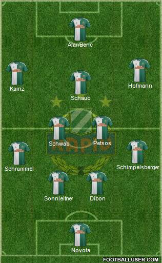SK Rapid Wien Formation 2014