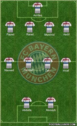 FC Bayern München Formation 2014