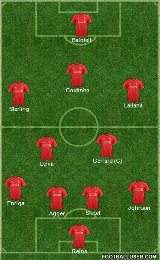Liverpool Formation 2014