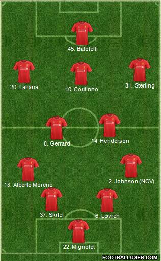 Liverpool Formation 2014