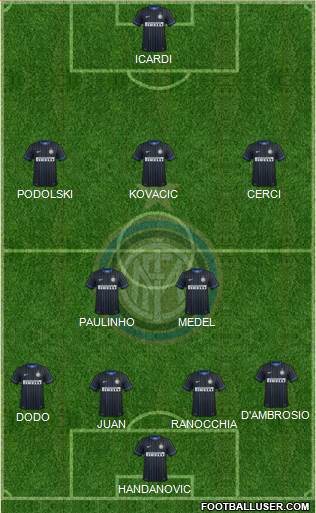 F.C. Internazionale Formation 2014