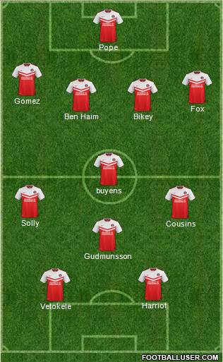Charlton Athletic Formation 2014