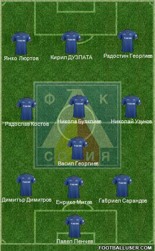 Levski (Sofia) Formation 2014