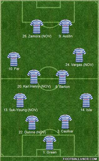 Queens Park Rangers Formation 2014