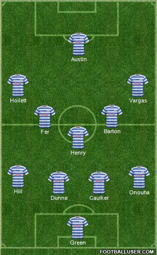Queens Park Rangers Formation 2014