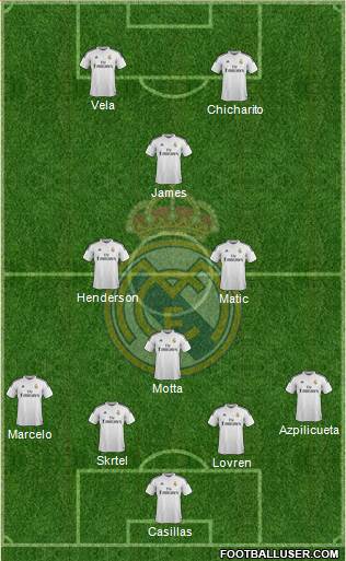 Real Madrid C.F. Formation 2014