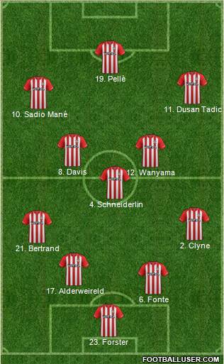 Southampton Formation 2014