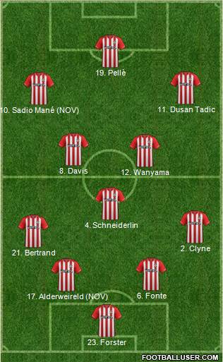 Southampton Formation 2014