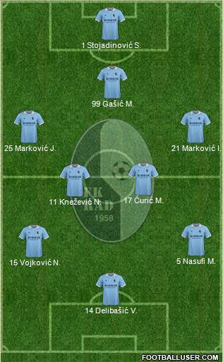 FK Rad Beograd Formation 2014