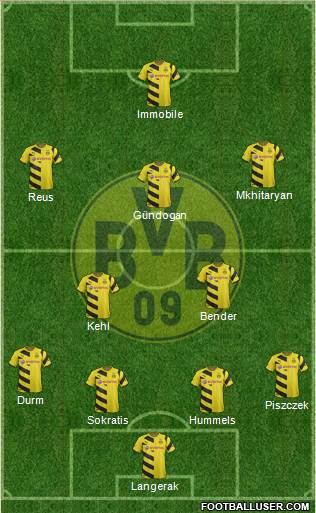 Borussia Dortmund Formation 2014