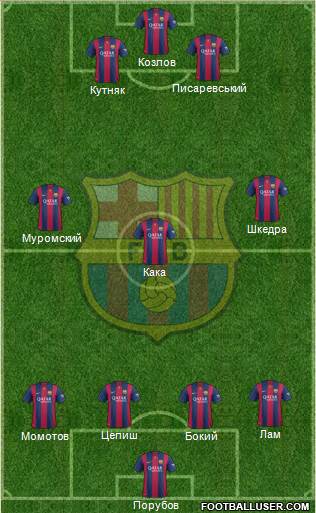 F.C. Barcelona Formation 2014