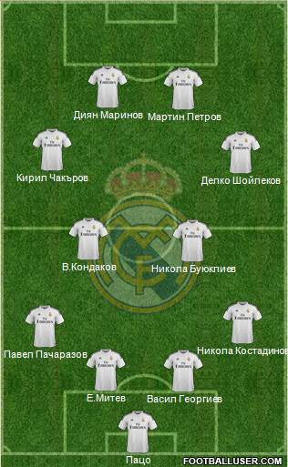 Real Madrid C.F. Formation 2014