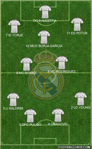 R. Madrid Castilla Formation 2014