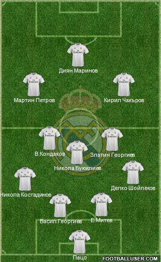 Real Madrid C.F. Formation 2014
