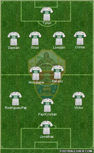 Elche C.F., S.A.D. Formation 2014