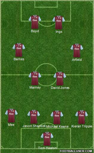 Burnley Formation 2014