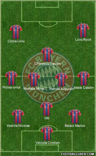FC Bayern München Formation 2014