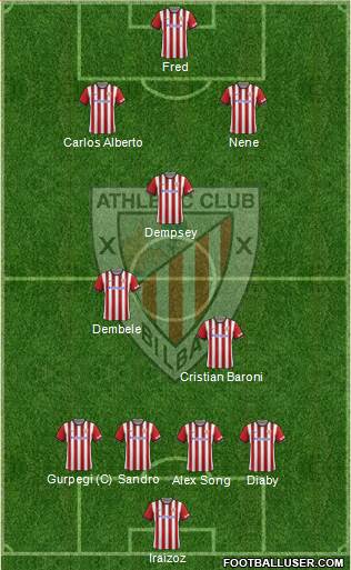 Athletic Club Formation 2014