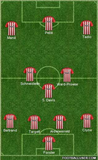 Southampton Formation 2014