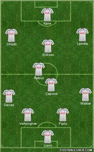 Tottenham Hotspur Formation 2014