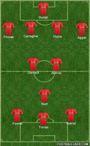 Liverpool Formation 2014