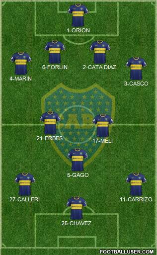 Boca Juniors Formation 2014