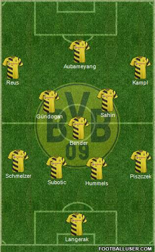 Borussia Dortmund Formation 2014