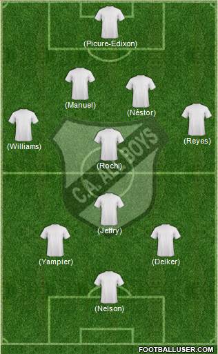 All Boys Formation 2014