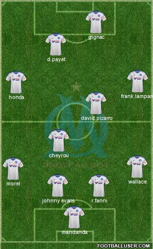 Olympique de Marseille Formation 2014