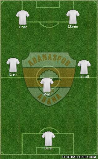 Adanaspor A.S. Formation 2014