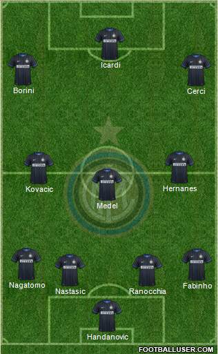 F.C. Internazionale Formation 2014