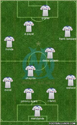 Olympique de Marseille Formation 2014
