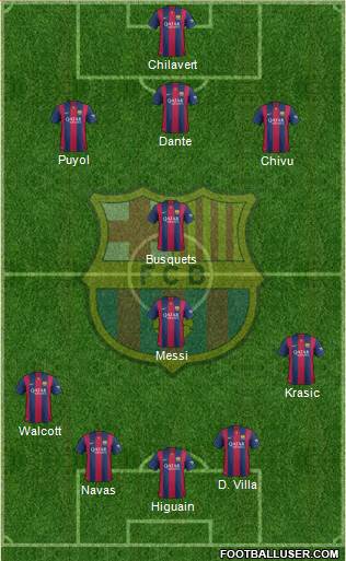 F.C. Barcelona Formation 2014
