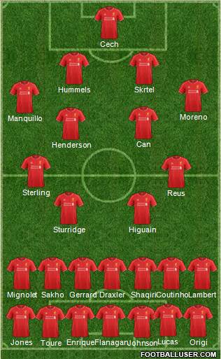 Liverpool Formation 2014