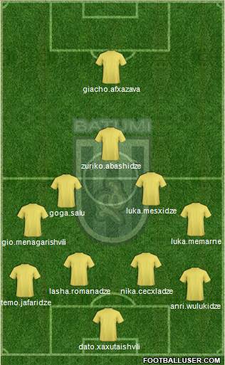 Dinamo Batumi Formation 2014