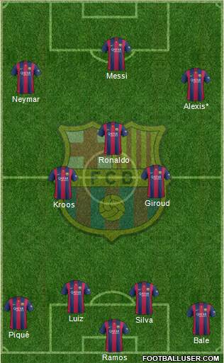 F.C. Barcelona Formation 2014