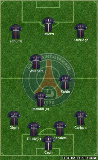 Paris Saint-Germain Formation 2014