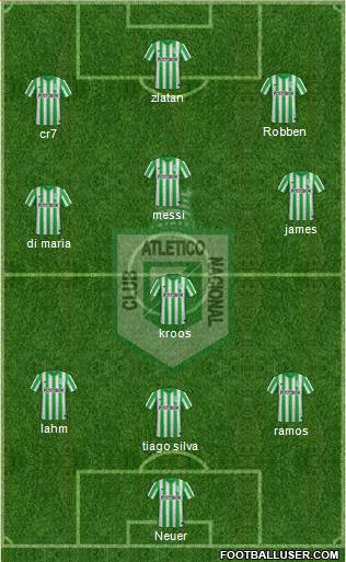 CDC Atlético Nacional Formation 2014