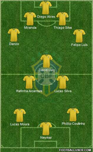 Brazil Formation 2014