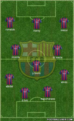 F.C. Barcelona Formation 2014