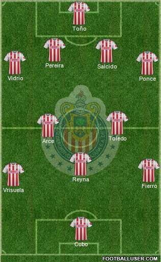Club Guadalajara Formation 2014