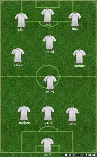 England Formation 2014