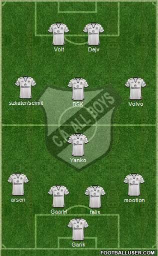 All Boys Formation 2014