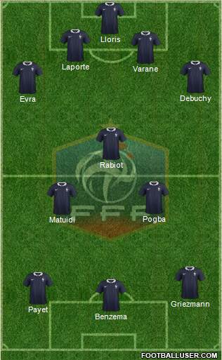 France Formation 2014