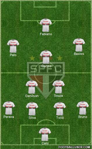 São Paulo FC Formation 2014