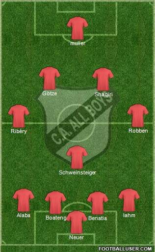 All Boys Formation 2014