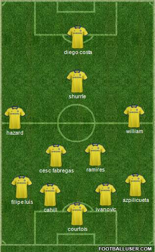 Chelsea Formation 2014