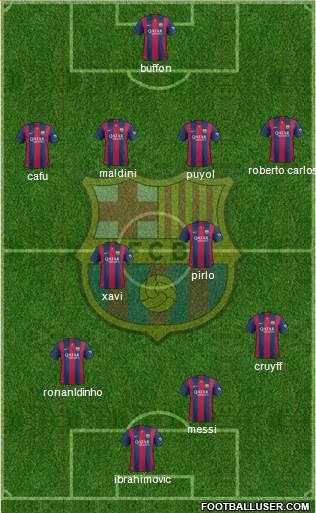 F.C. Barcelona Formation 2014