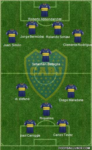 Boca Juniors Formation 2014